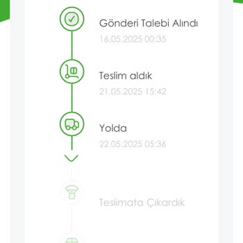 Kargo Teslimatı Gecikti, Müşteri Hizmetleri Yetersiz