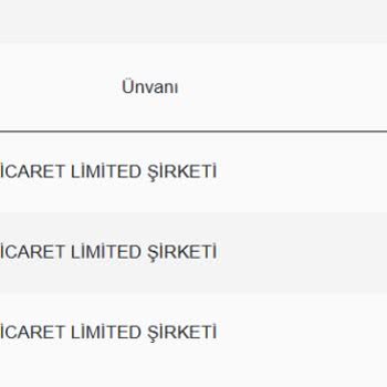 Media Markt'ta Habersiz Sigorta Satışı Ve İade Sorunu