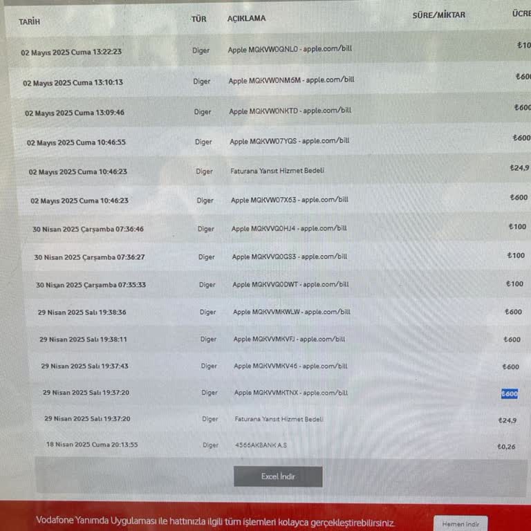 Onayım Olmadan Kesilen Ücretin İadesi Yapılmıyor