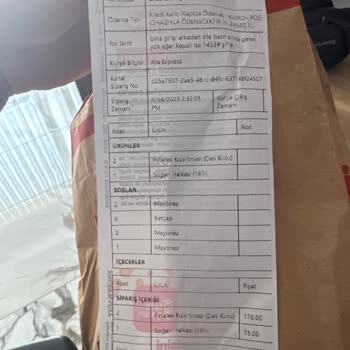 Eksik Sipariş Ve Ulaşılamayan Müşteri Hizmetleri Hayal Kırıklığı