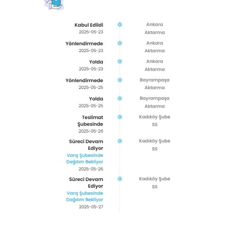 Intersport Siparişim Zamanında Teslim Edilmedi, Müşteri Hizmetlerine Ulaşamıyorum