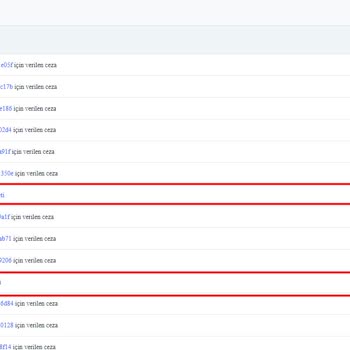 Wish Marktplatz reagiert nicht auf Schließungsanfrage und berechnet unerwartet Listinggebühren