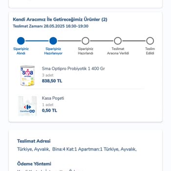 Carrefour SA Ayvalık Şubesinde Yanlış Fiyatlandırma Ve Eksik Stok Nedeniyle Mağduriyet
