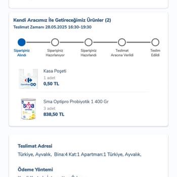 Carrefour SA Ayvalık Şubesinde Yanlış Fiyatlandırma Ve Eksik Stok Nedeniyle Mağduriyet