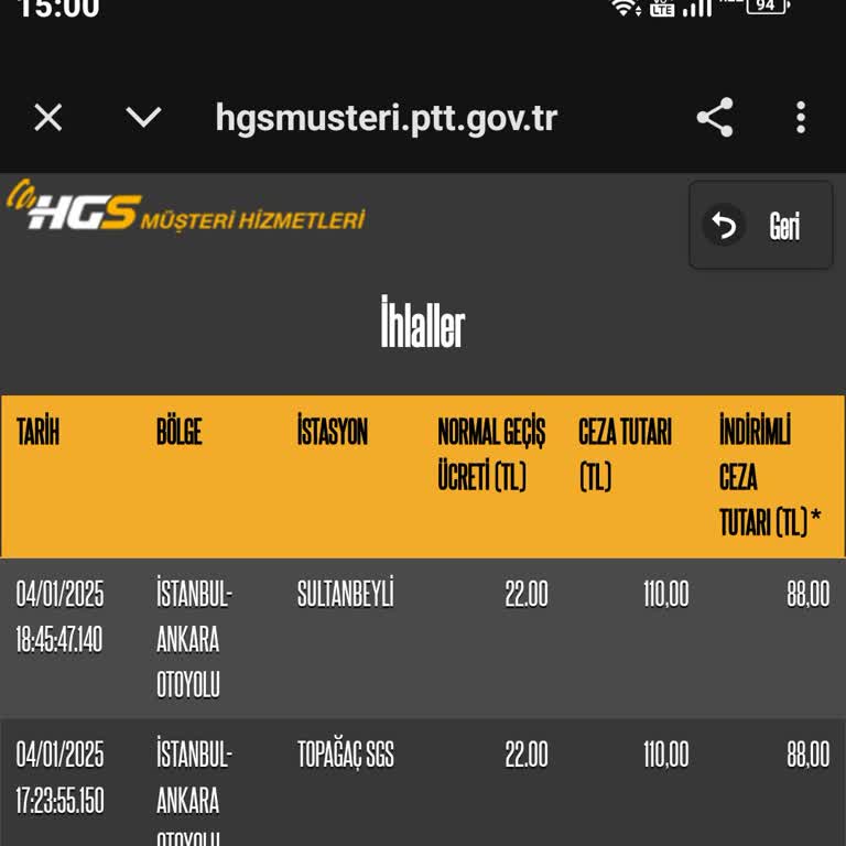Gitmediğim Şehirlerden HGS Geçişi Ve Haksız Ücretlendirme Şoku