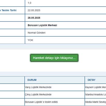 Kargo Teslimatında Gecikme Ve Müşteri Bilgilendirme Sorunu