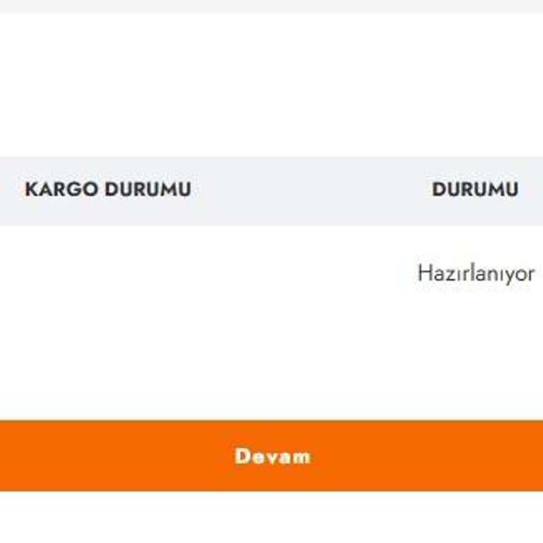 Ne Ürün Geldi Ne Para İade Edildi Müşteri Desteği Yok