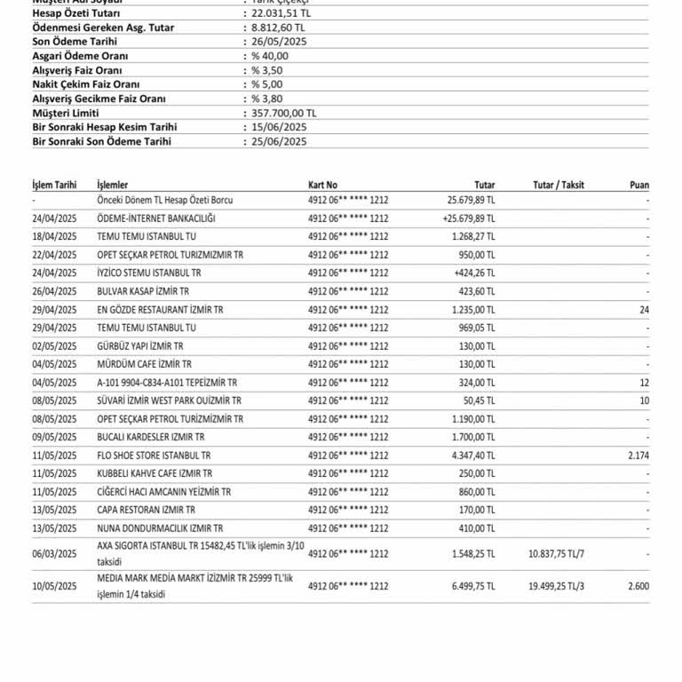 50 Gündür Beklenen İade: Param Hâlâ Yatmadı!