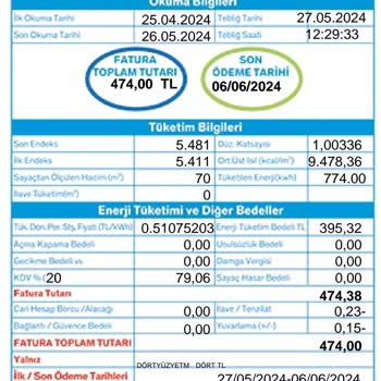 Doğalgaz Faturasında Yüksek Bedel Ve Şeffaf Olmayan Devlet Desteği Uygulaması