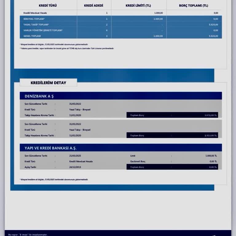 Kapatılan Kredi Borcum Risk Merkezinde Hala Açık Görünüyor, İşlemlerim Engelleniyor