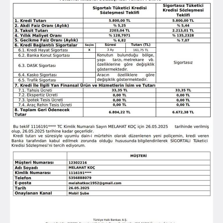 Kredi Başvurum Bankada Keyfi Gerekçelerle Reddedildi