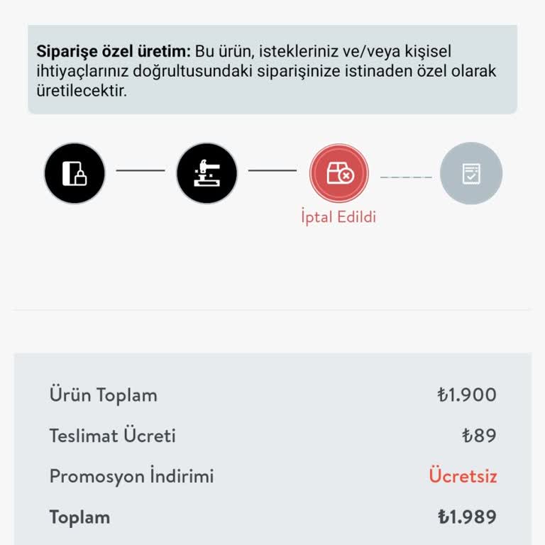 Satın Aldığım Ürün Stokta Yok Denilerek İptal Edildi
