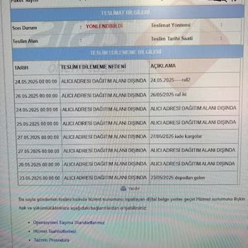 Aras Kargo'nun Teslimat Sürecindeki Sorumsuzluk Ve İletişim Sorunları