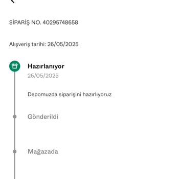 Mağazadan Teslim Siparişim Zamanında Hazırlanmadı