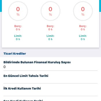 Akbank Mobilde Ticari Ve Bireysel Bilgiler Karışıklığı Çözülmüyor