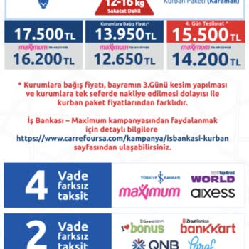 Carrefour Ve İş Bankası Kampanya Karmaşasında Yaşadığım Mağduriyet