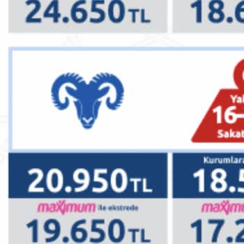 Carrefour Ve İş Bankası Kampanya Karmaşasında Yaşadığım Mağduriyet