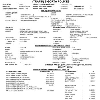 Yanlış Kişiye Ait Poliçe Gönderdiler Para İademi De Yapmıyorlar