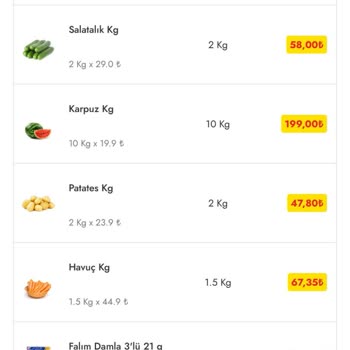 Şok Market Uygulamasında İptal Ve İade Sorunu Yaşıyorum