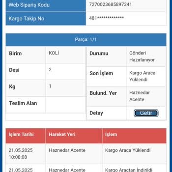 Teslim Edilmeyen Kargo Ve Ulaşılamayan Şube Sorunu