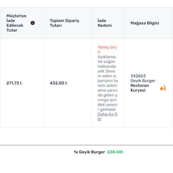 Haksız İade Sonucu İşletmem Zarar Gördü