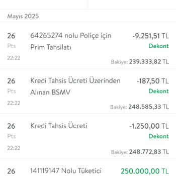 Hayat Sigortası Ve Kredi Tahsis Ücreti İadesi Talebim Reddedildi