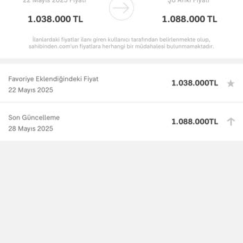 Göral Otomotiv Bayide Araç Satışı İçin Yanıltıcı Fiyat Artışı Ve Oyalama