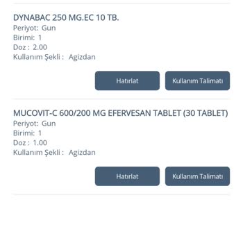 Teva Türkiye Tetradox Antibiyotik Kullanımı Sonrası Astım Ve Ciddi Solunum Sorunları Yaşadım