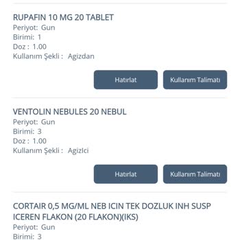 Teva Türkiye Tetradox Antibiyotik Kullanımı Sonrası Astım Ve Ciddi Solunum Sorunları Yaşadım