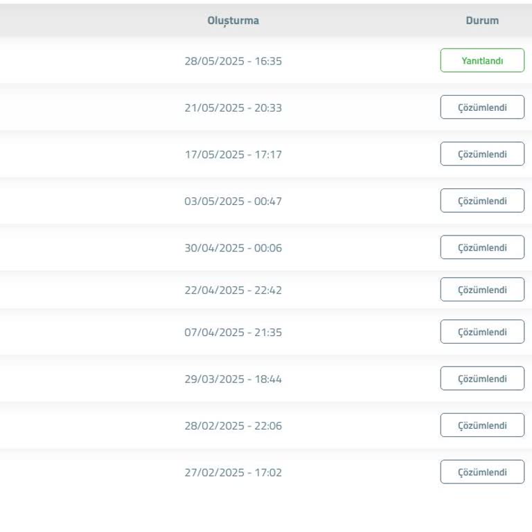 Adahost Hizmeti Aldığım İlk Günden İtibaren Sürekli Bağlantı Kopmaları, Erişim Sorunları