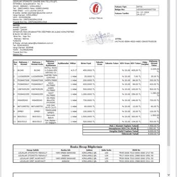 Kia Servis Eksikliği Nedeniyle Garanti Desteği Alamıyorum