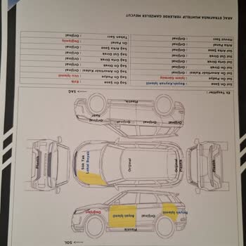 Ekspertiz Sonrası Ortaya Çıkan Araç Kusurları Ve İlgisiz Galeri Şikayeti