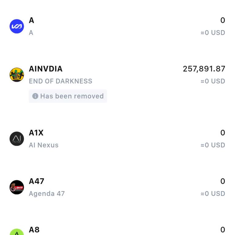 Mexc Borsasında Delist Olan Coinler Nedeniyle Mağduriyetimin Giderilmemesi