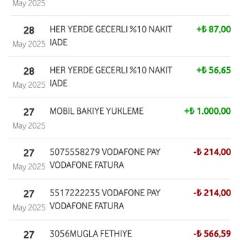 Vodafone Pay Kartım Haksız Yere Kapatıldı Ve Bakiyem Düşüldü