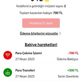 Kazandığım Ödül Ödemesi Hesabıma Geçmedi