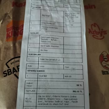 Eksik Ve Yanlış Ürün Teslimatı Sonrası Yetersiz İade