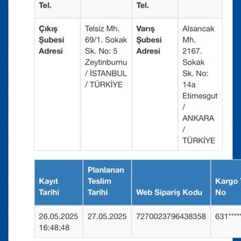 Sürat Kargo Teslimat Gecikmesi Ve İletişim Sorunlarıyla Mağdur Oldum