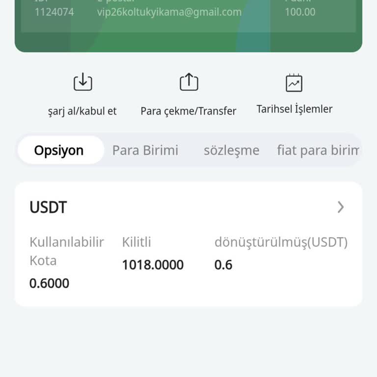 Telegram Abone Ve Takipçi Vaadiyle Yaşadığım Maddi Mağduriyet Hakkında Yardım Talebi