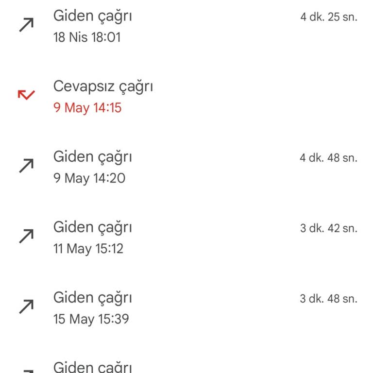 Premium Hesabım Aktif Edilmiyor, Sorunuma Çözüm Bulunmuyor