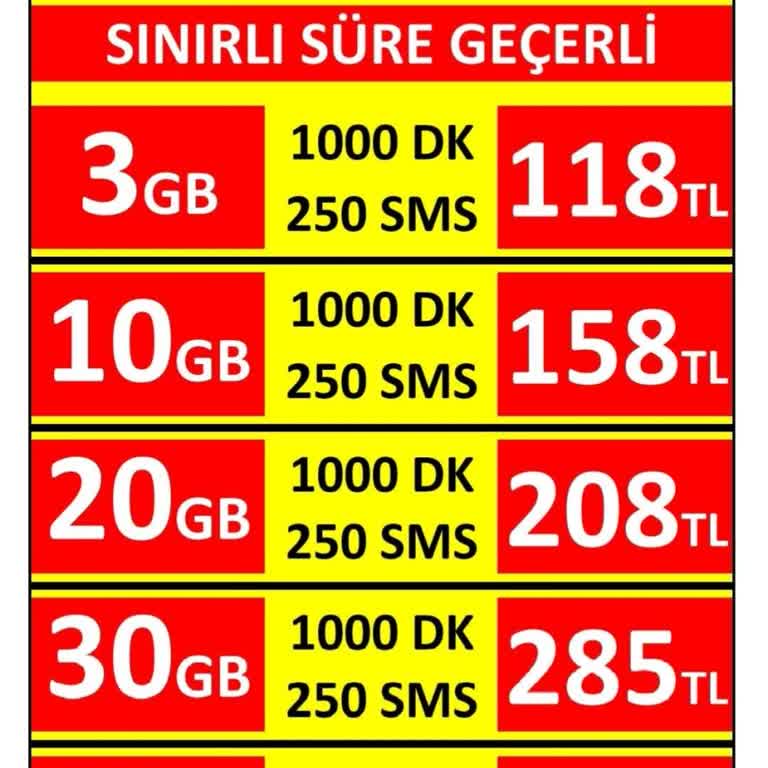 Yeni Müşteriye İndirim, Eskiye Cayma Bedeli: Adil Değil!