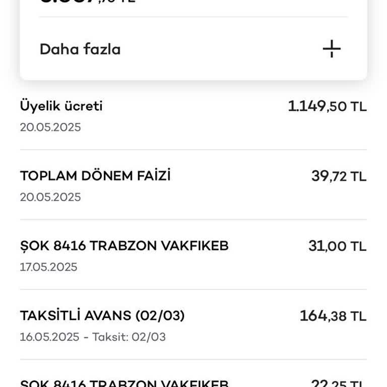 Kredi Kartı Üyelik Ücreti Tam İade Edilmiyor