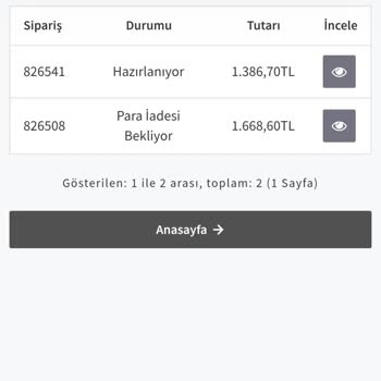 Yanlış Ürün İadesi Ve Teslim Edilmeyen Sipariş Sonrası Mağduriyet