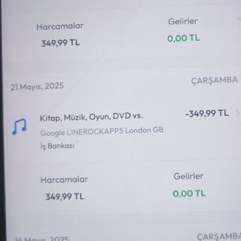 Bilgim Dışında Gerçekleşen Kart Harcamasıyla Şaşkınlık Ve Mağduriyet