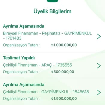 Eminevim Şubesinde Bilgim Dışında Açılan Üyelikler Ve Kaybolan Paralar