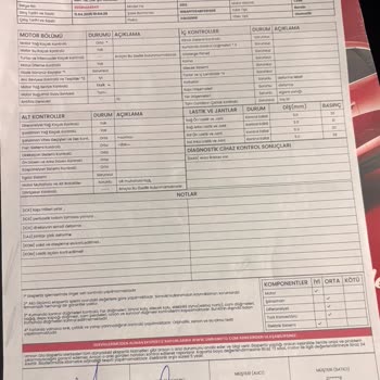 Yanlış Ekspertiz Sonrası Motor Arızasıyla Mağduriyet