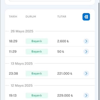 Çekilen Ödeme Hesabıma Yatmadı, Müşteri Hizmetleri İlgisiz