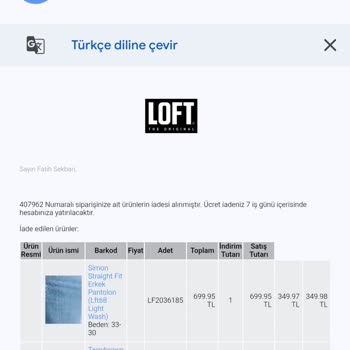 Loft.com İade Sürecinde Yaşanan Gecikmeler Ve İletişim Sorunları
