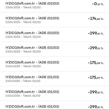 Loft.com İade Sürecinde Yaşanan Gecikmeler Ve İletişim Sorunları