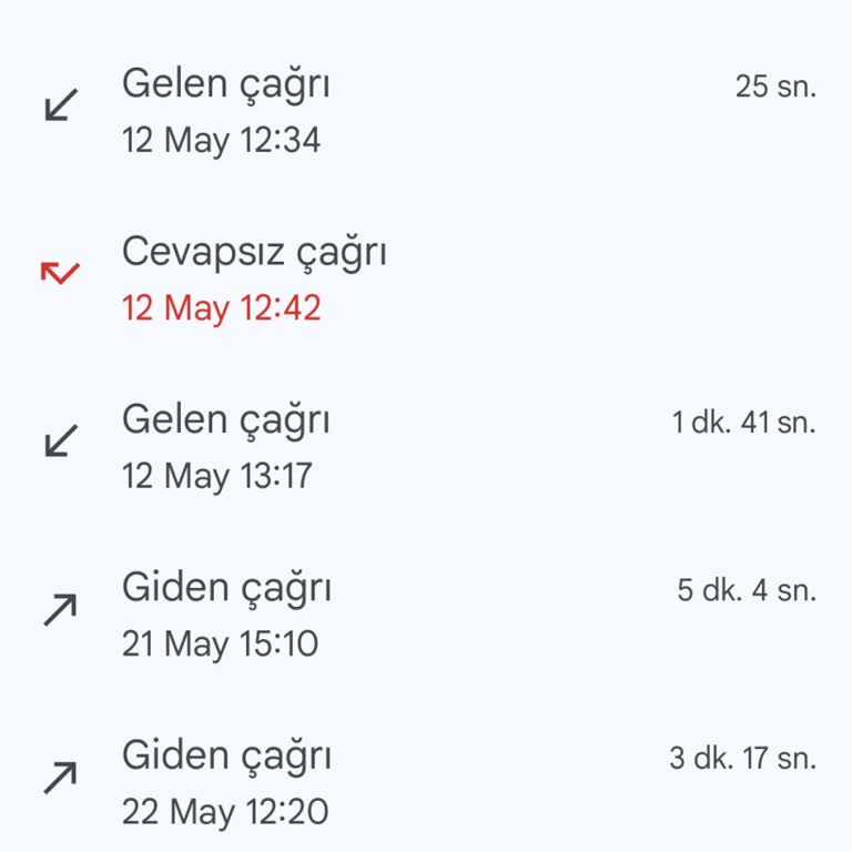Unutulan Montun Kargo Süreci Belirsizliği Ve İletişim Eksikliği