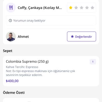 Yanlış Kahve Gönderildi Müşteri Hizmetleri Çözüm Sunmadı